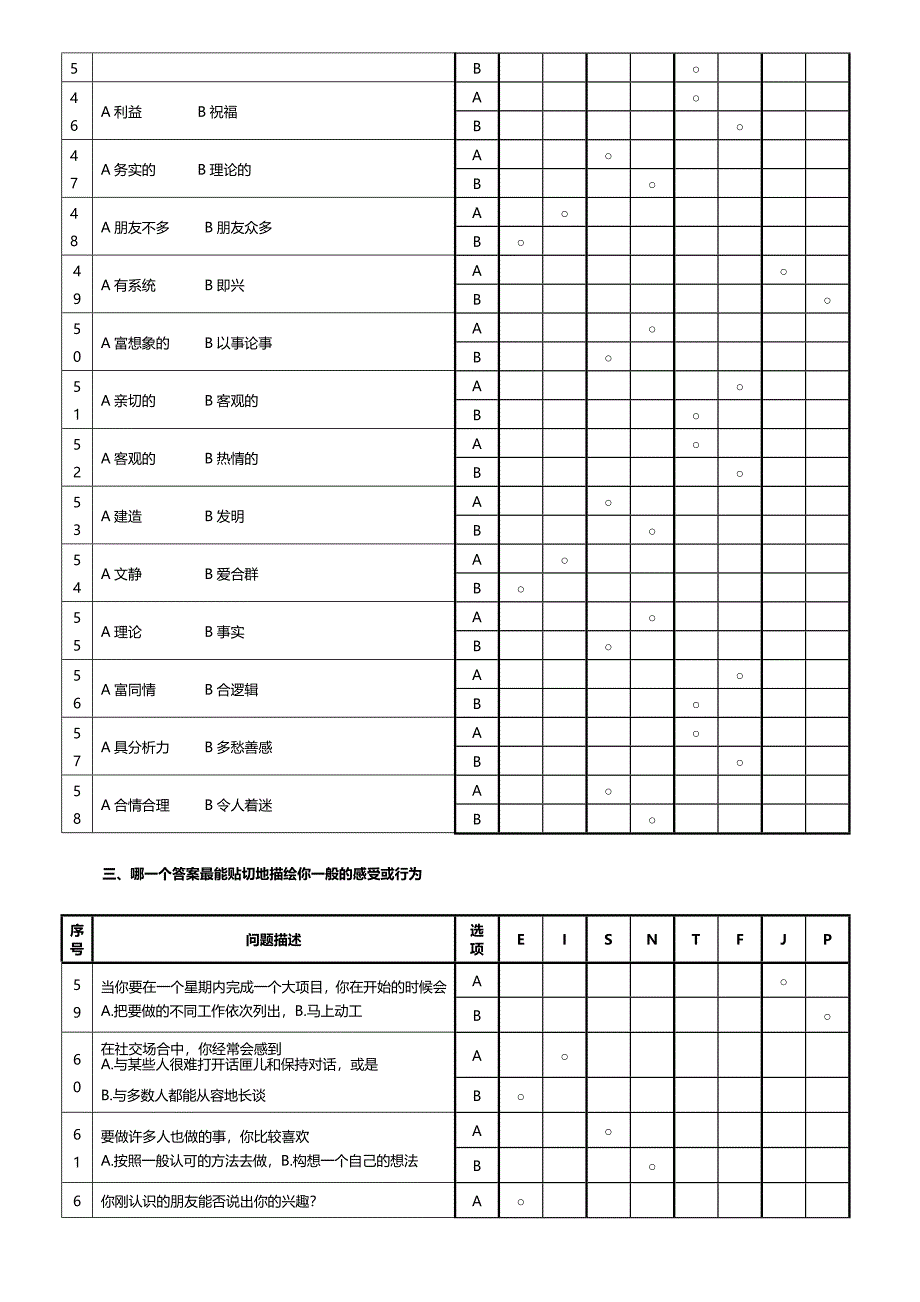 MBTI职业性格测试题（天选打工人）.docx_第4页