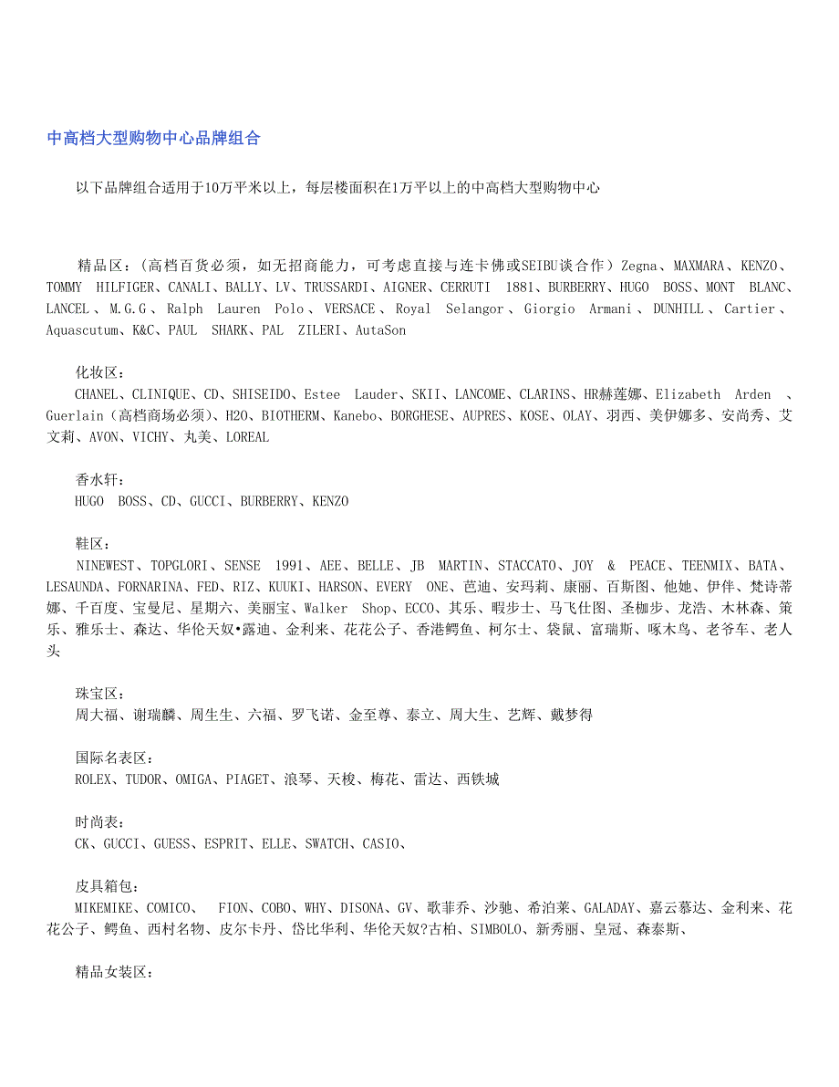 中高档购物中心品牌组合.doc_第1页