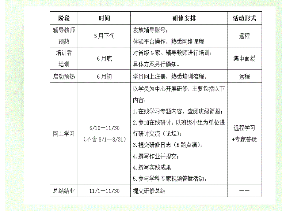 小学语文166班班报园地_第3页