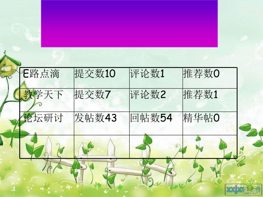 小学语文166班班报园地_第4页