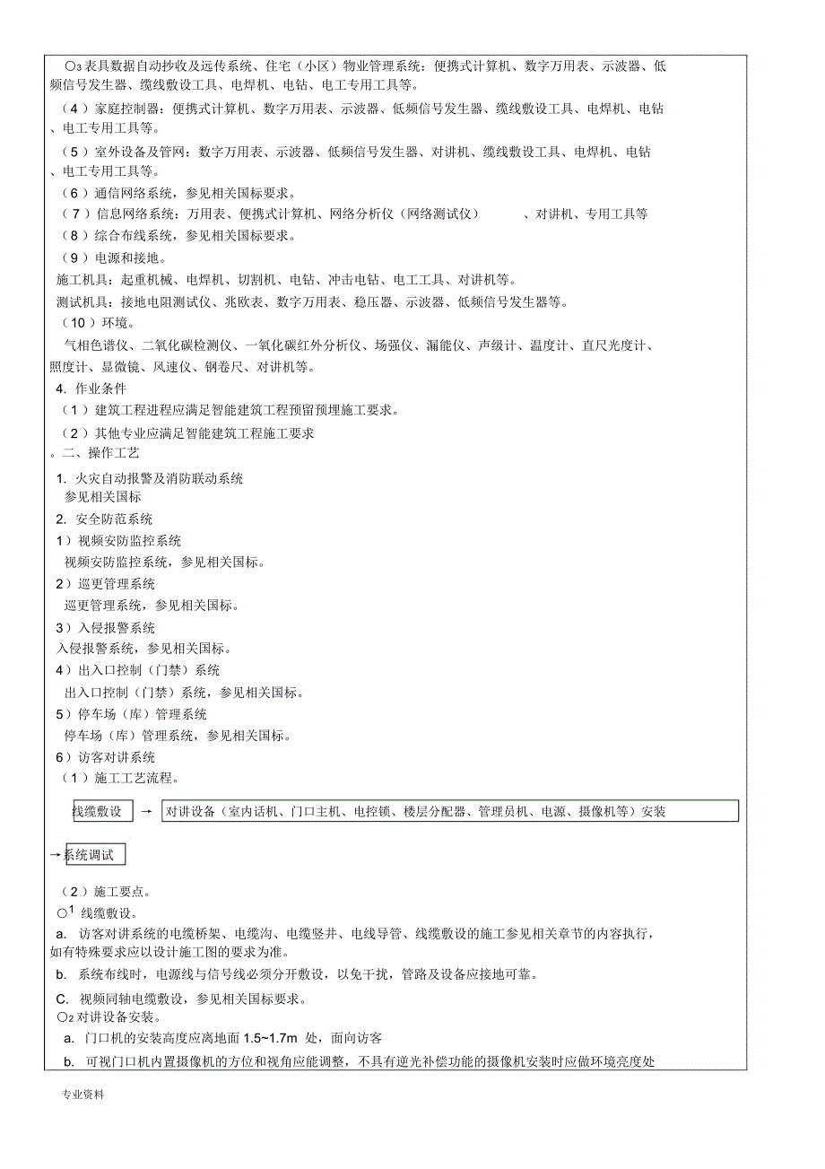 住宅(小区)智能化系统工程技术交底记录_第2页