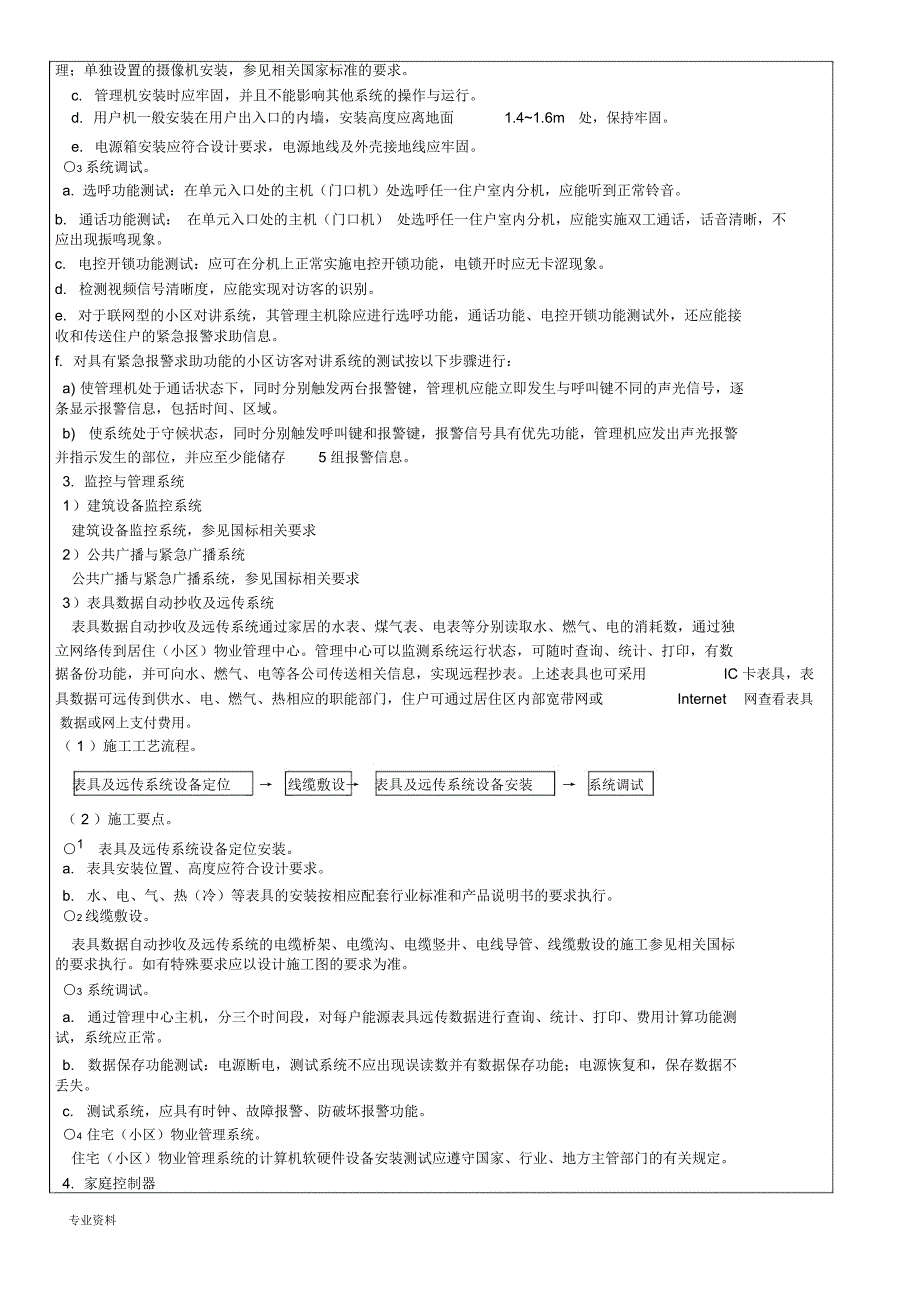 住宅(小区)智能化系统工程技术交底记录_第3页