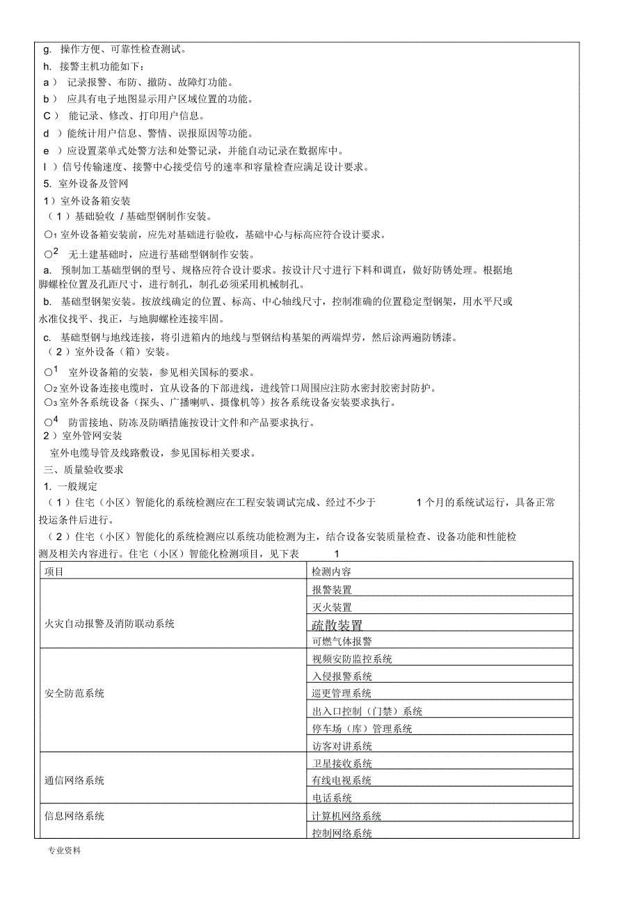 住宅(小区)智能化系统工程技术交底记录_第5页