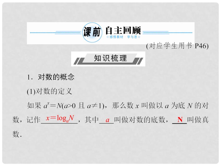 高考数学总复习 36 对数与对数函数课件 文 新人教A版_第3页