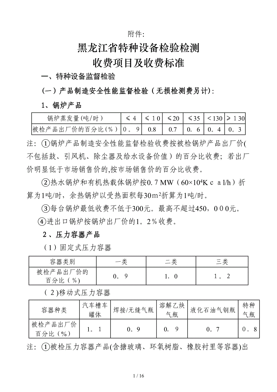 黑龙江省锅炉压力容器检验、_第1页