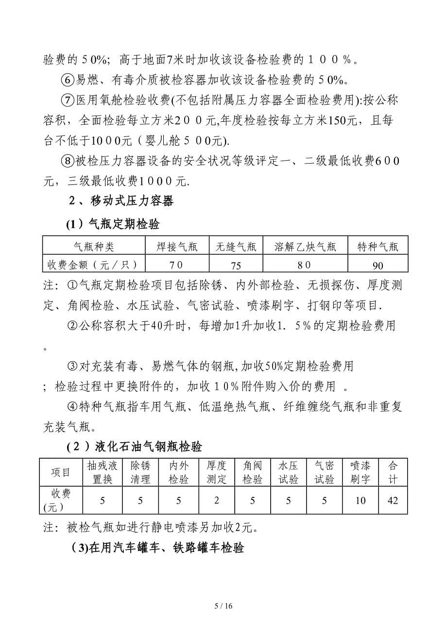 黑龙江省锅炉压力容器检验、_第5页