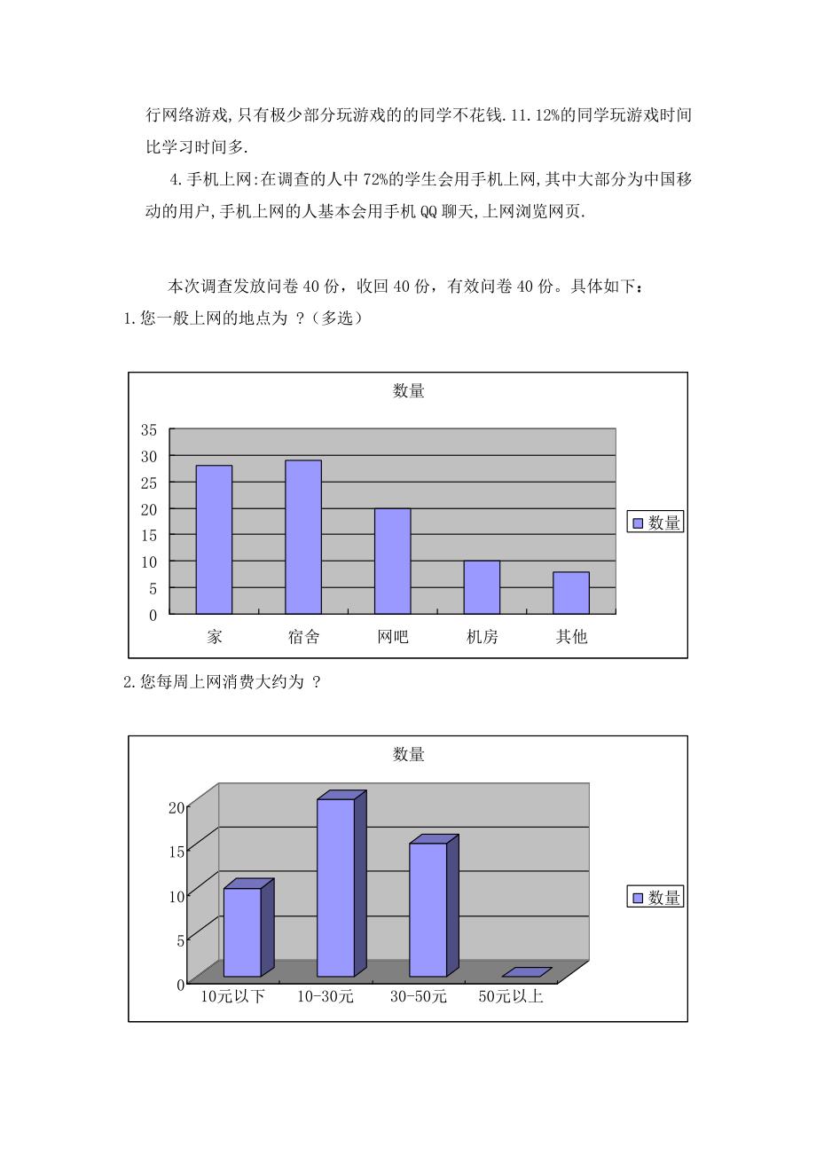 关于大学生上网情况的调查报告_第5页