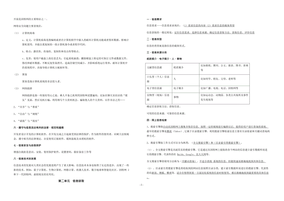 (完整)江西省信息技术高考知识点,推荐文档_第2页