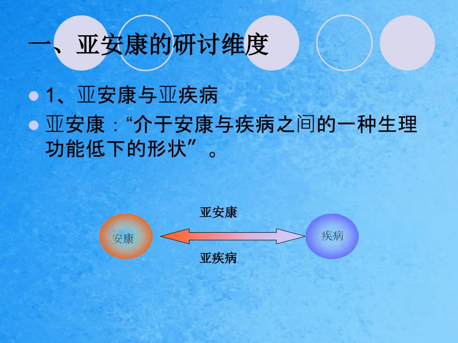 亚健康与时地人ppt课件_第2页