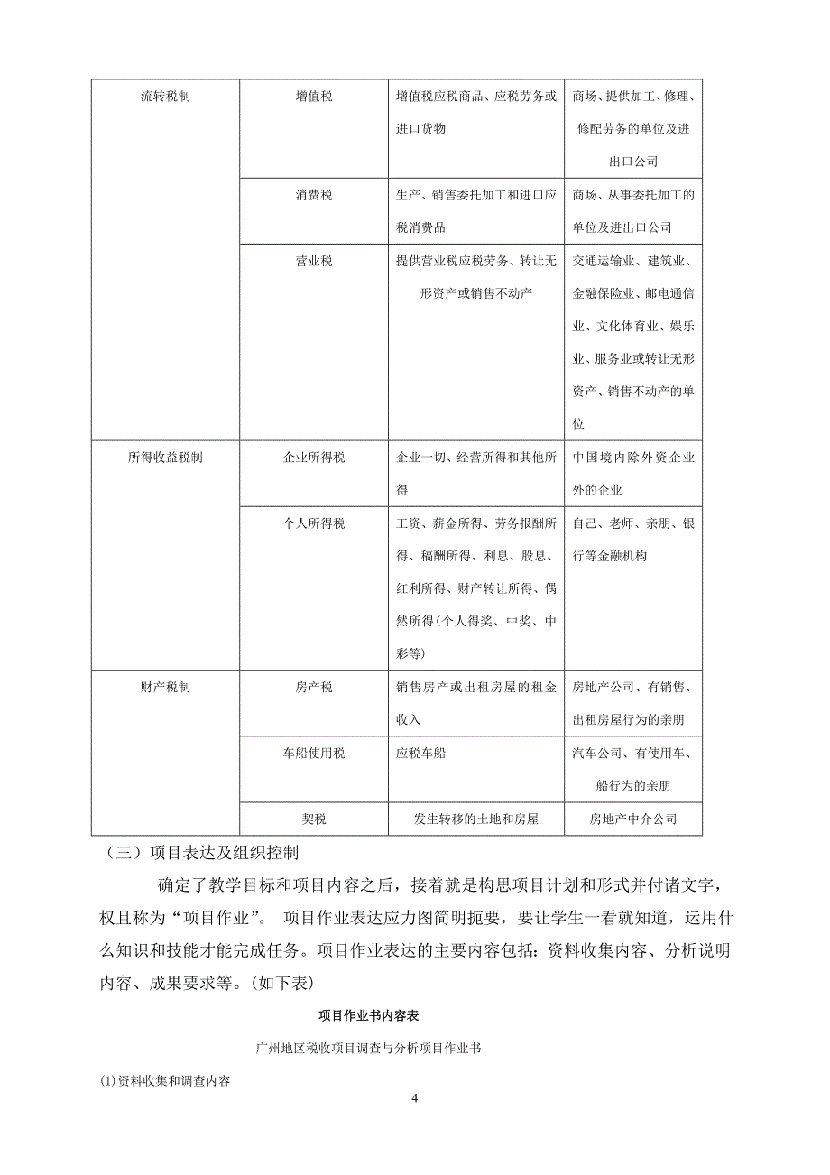 2434.税收基础 项目教学法 的实践与探讨_第4页