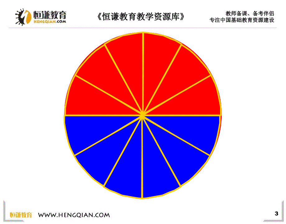 圆的面积 (3)_第3页