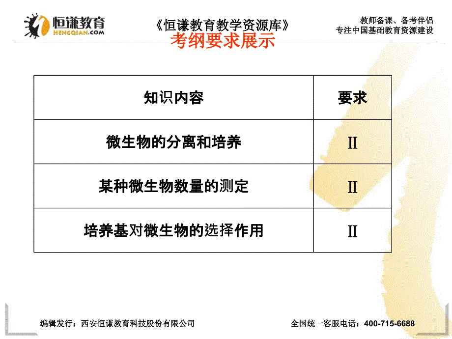 微生物的培养与应用学案精校版_第2页