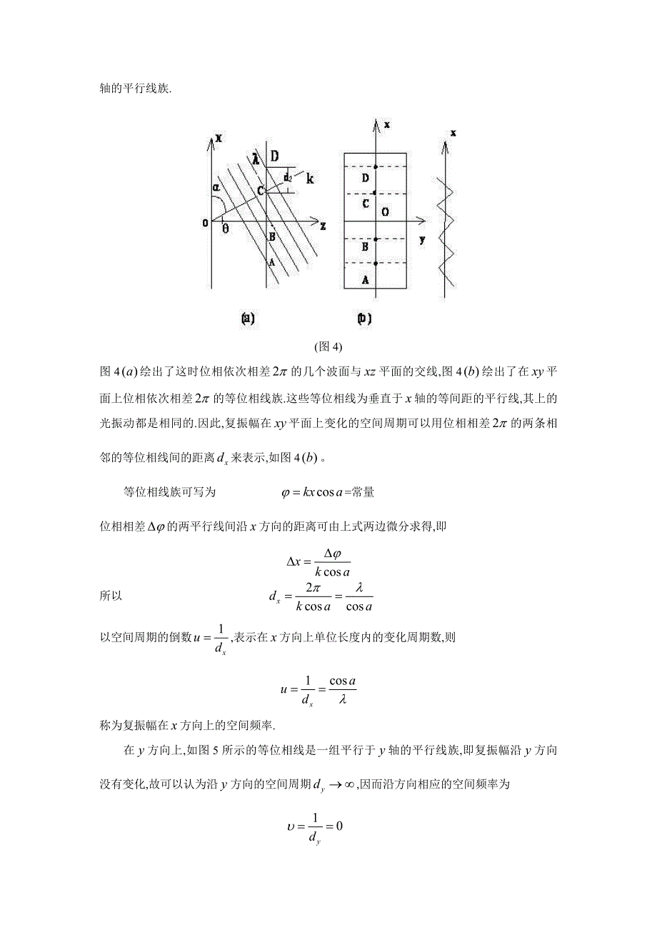 实验六-空间滤波与θ调制_第4页