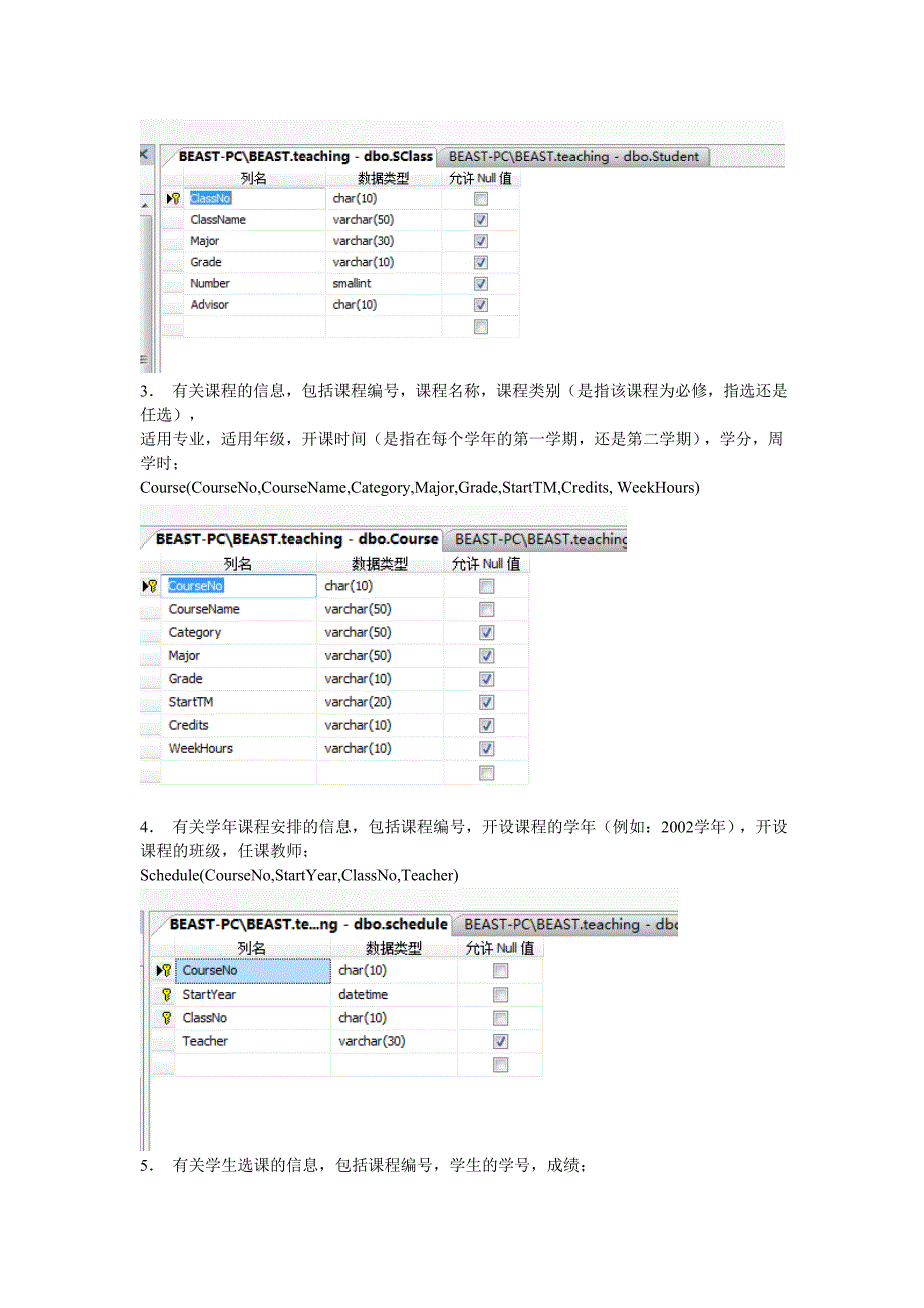 通信工程专业 SQL数据库综合实验报告_第2页