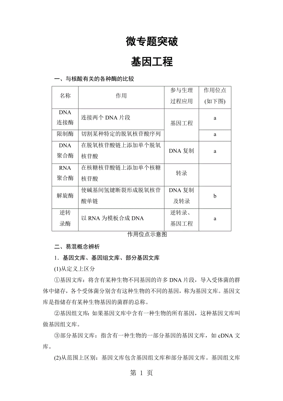 2023年专题 微专题突破.doc_第1页