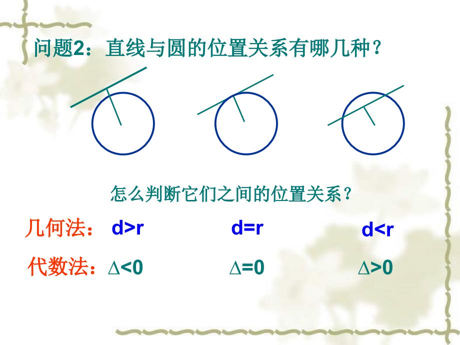 椭圆的简单几何性质直线与椭圆的弦长公式_第4页