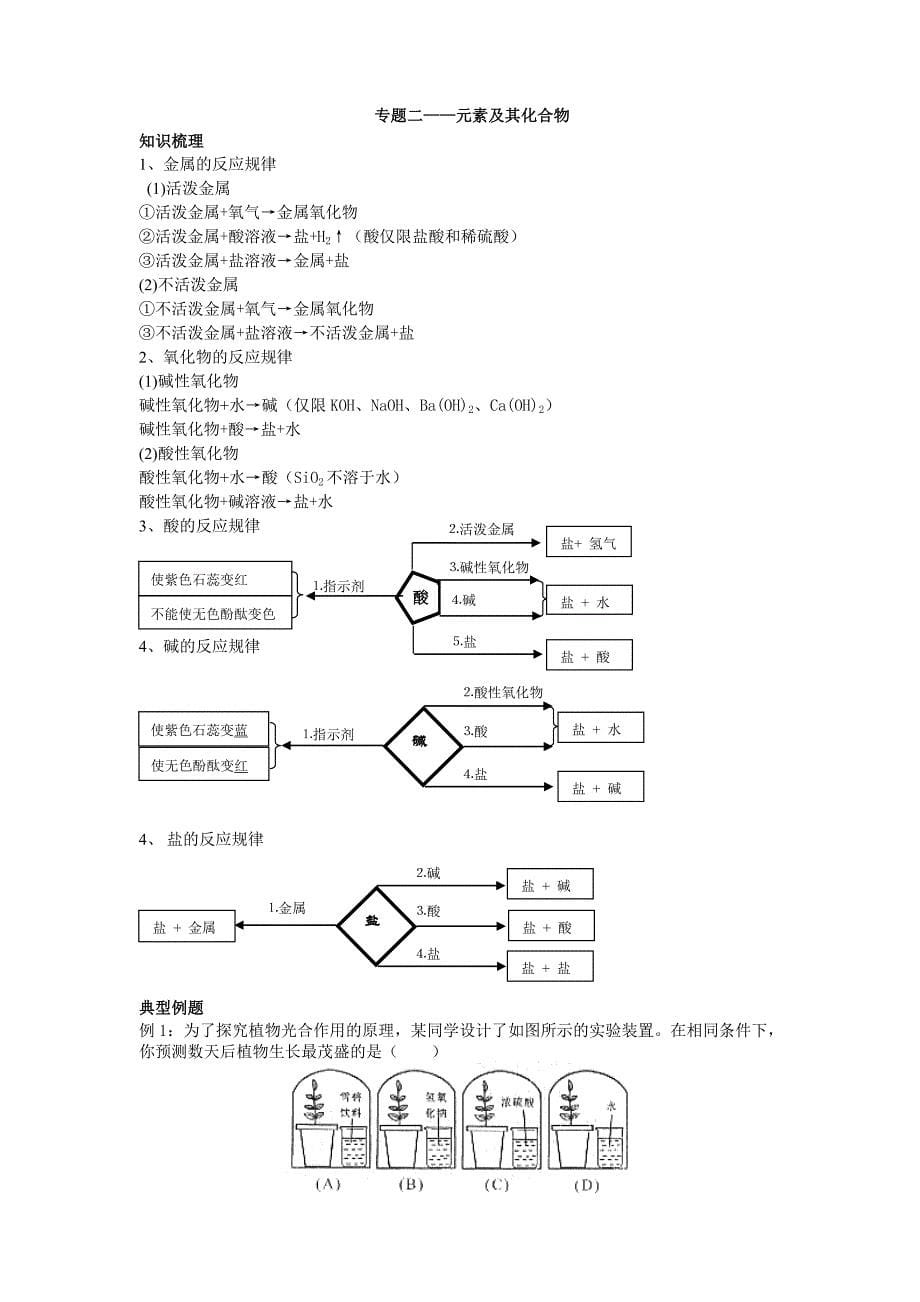 初三总复习几个专题复习部分_第5页