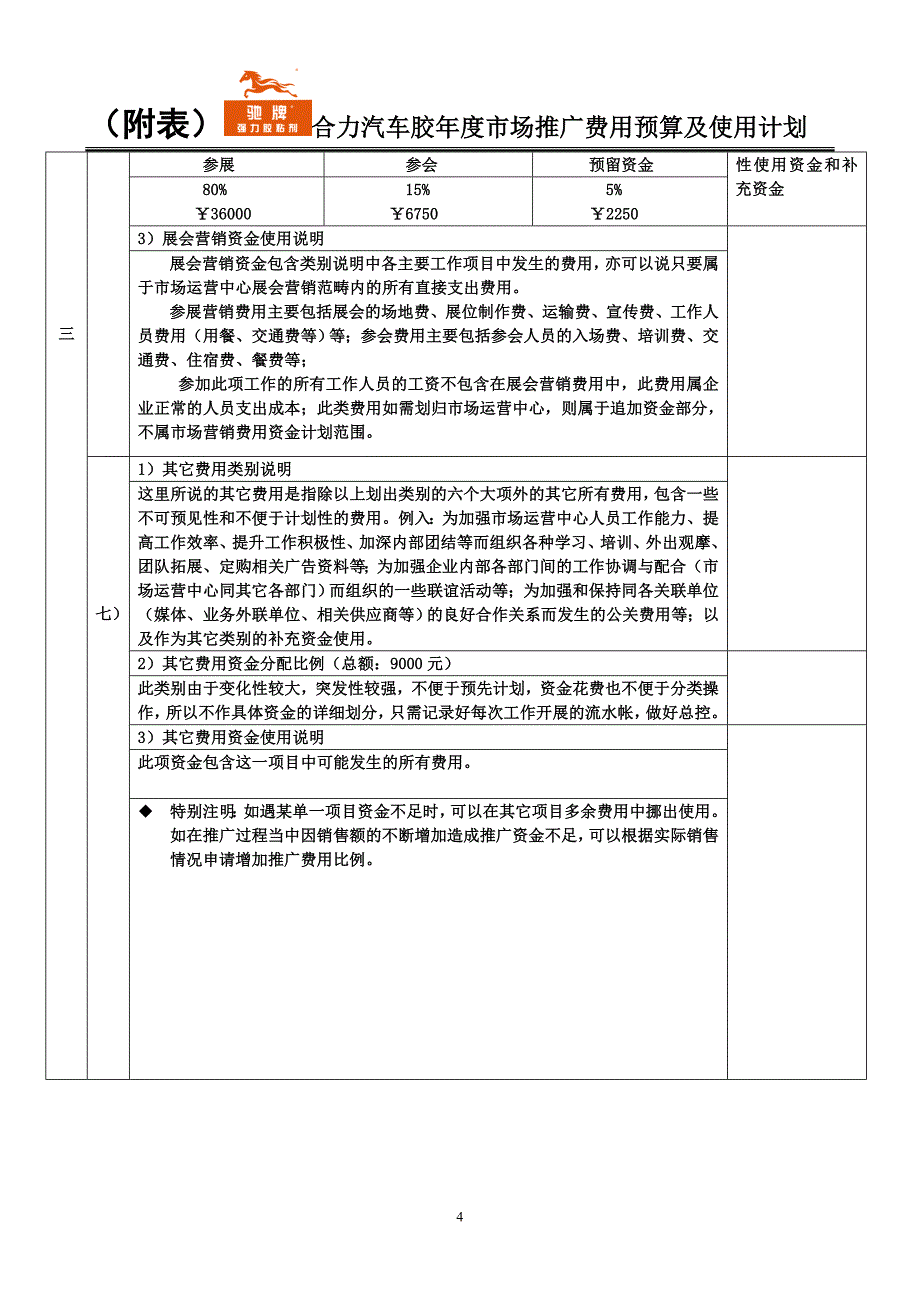 年度市场推广费用预算及使用计划.doc_第4页