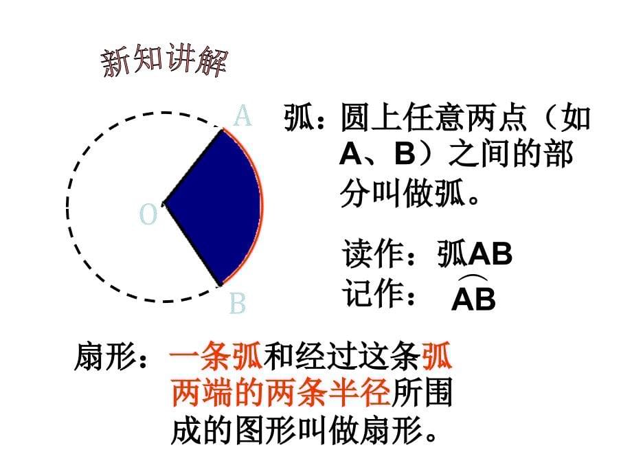 扇形的认识73042_第5页