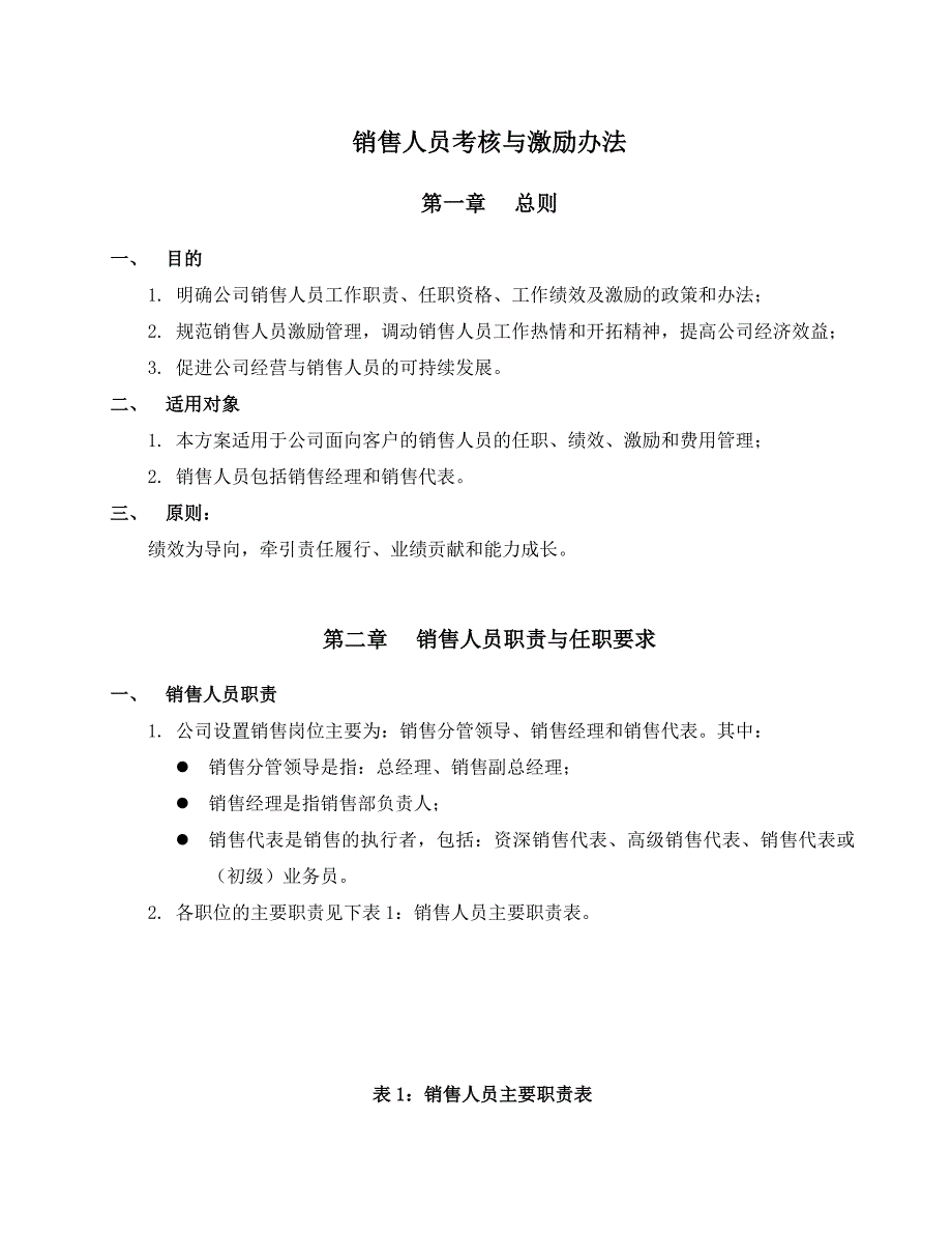 混凝土站销售人员考核与激励方案(补充版本)_第1页