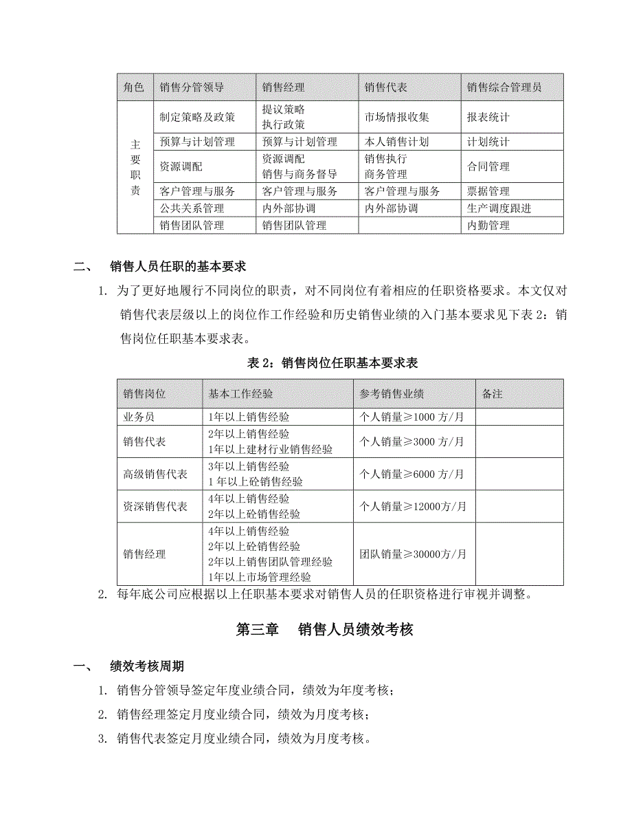 混凝土站销售人员考核与激励方案(补充版本)_第2页