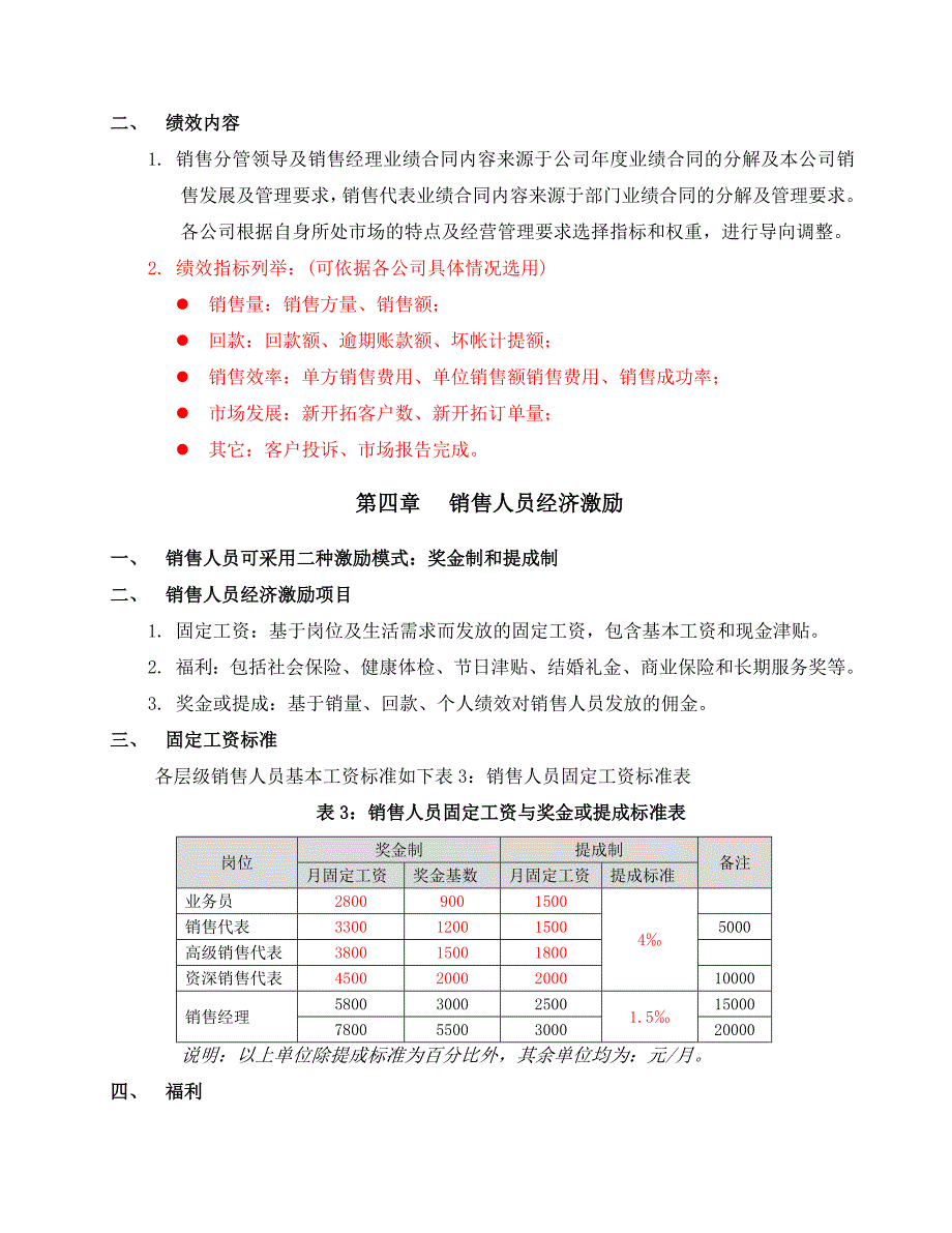 混凝土站销售人员考核与激励方案(补充版本)_第3页