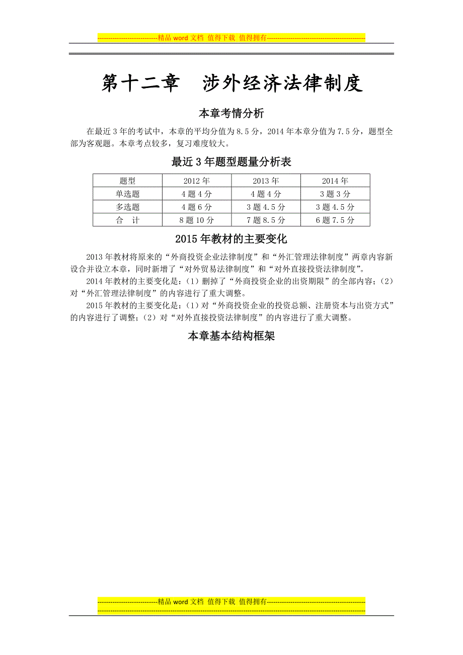 注会考试经济法考点解读第12章涉外经济法律制度01_第1页