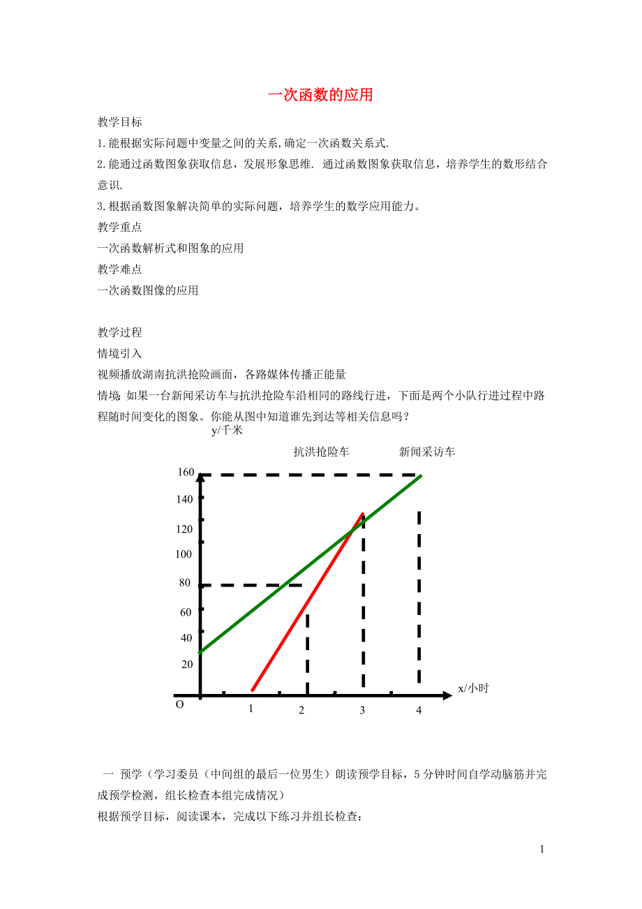 2022年春八年级数学下册第二十一章一次函数21.4一次函数的应用21.4.1建立一次函数模型解简单应用教案新版冀教版_第1页