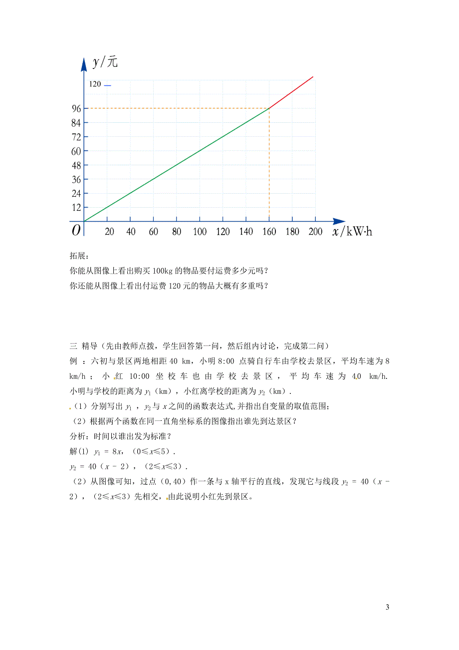 2022年春八年级数学下册第二十一章一次函数21.4一次函数的应用21.4.1建立一次函数模型解简单应用教案新版冀教版_第3页