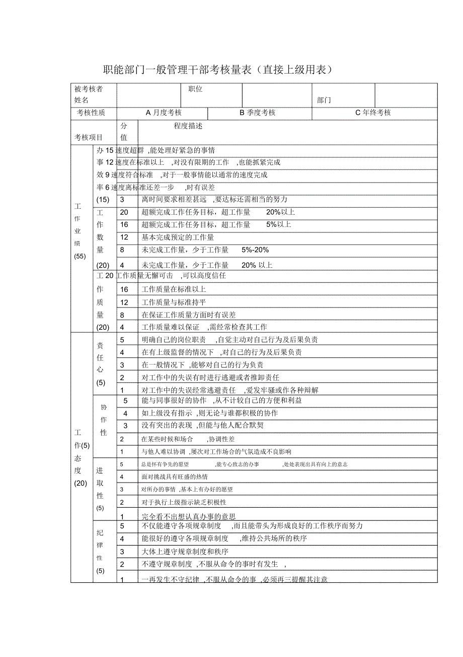 职能部门一般管理干部考核量表(直接上级用表)_第1页