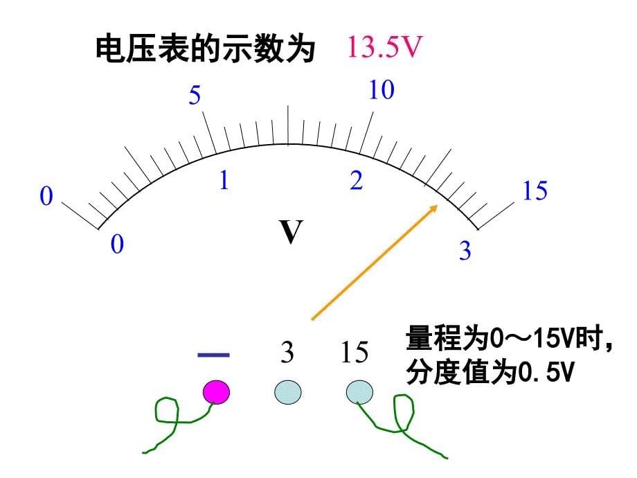 探究串并联电路电压规律_第5页