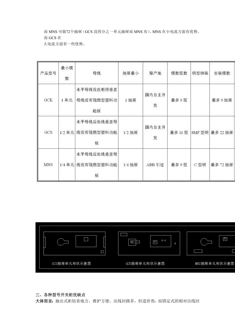 GCS、GCK、MNS、GGD开关柜区别.doc_第2页