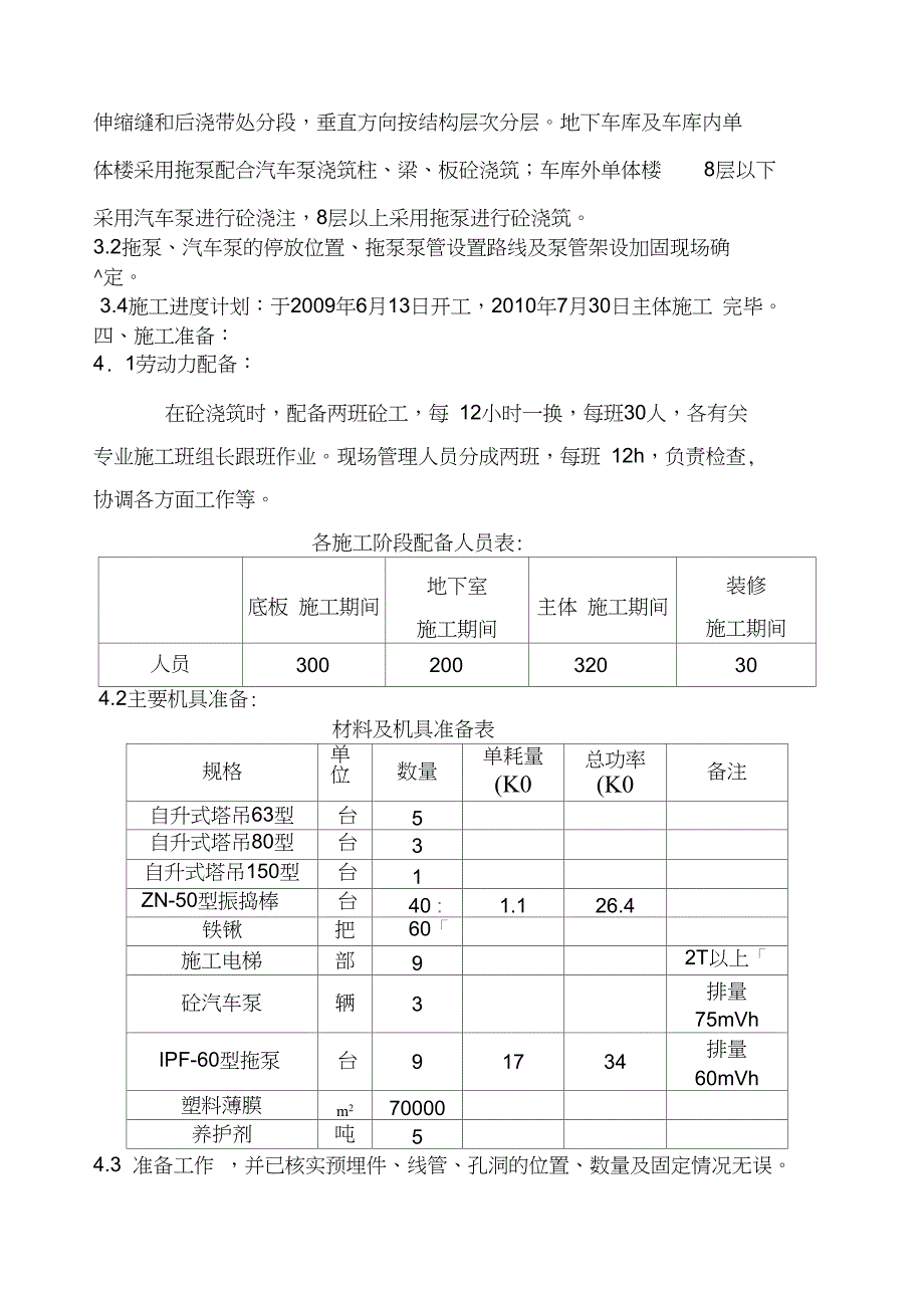 xx混凝土施工方案改(DOC 14页)_第4页