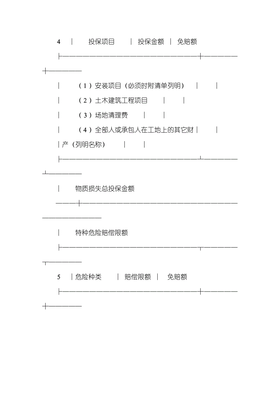 安装工程一切险投保人安装工程一切险投保申请书_第3页