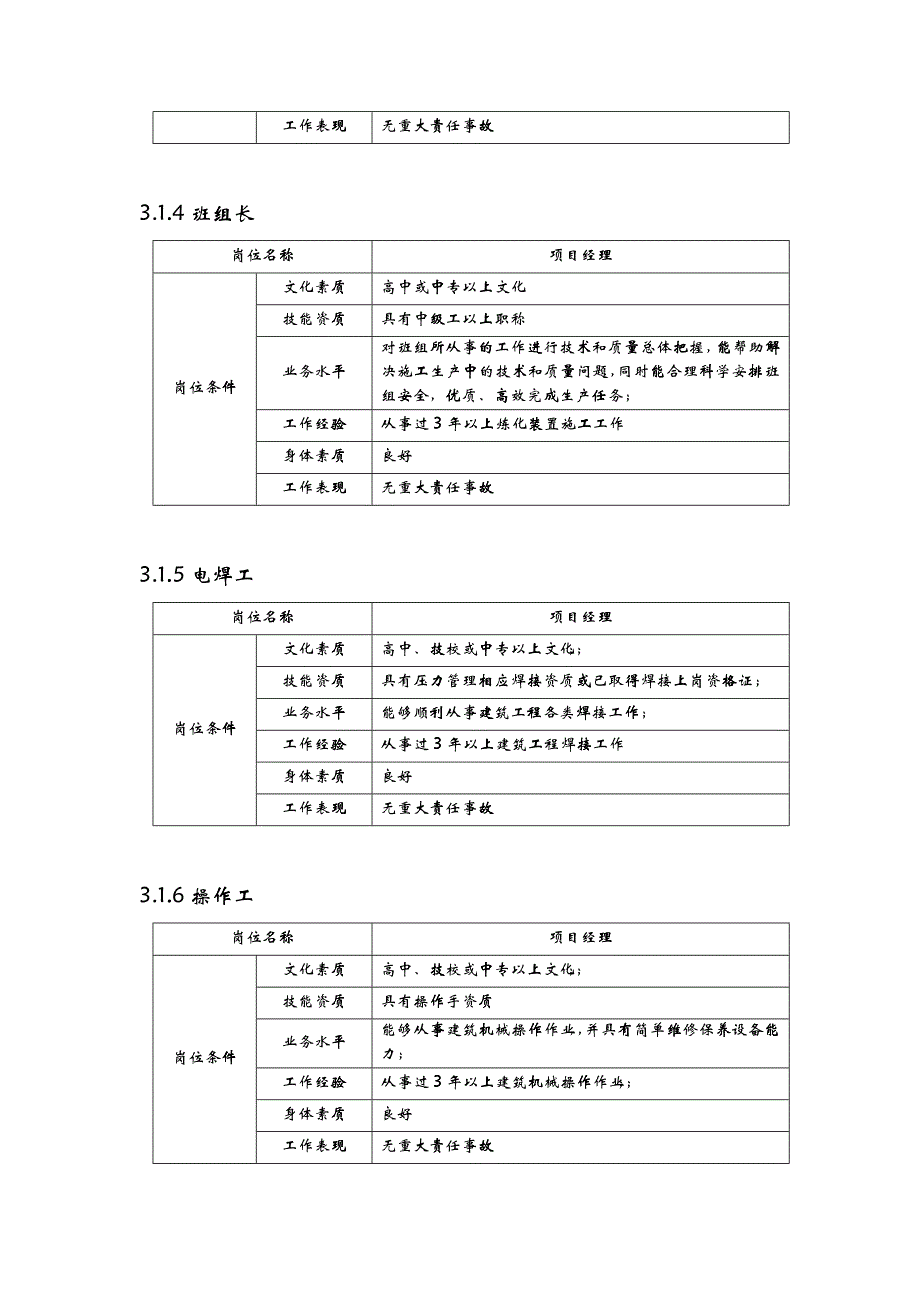 企业管理班组HSE指标_第3页