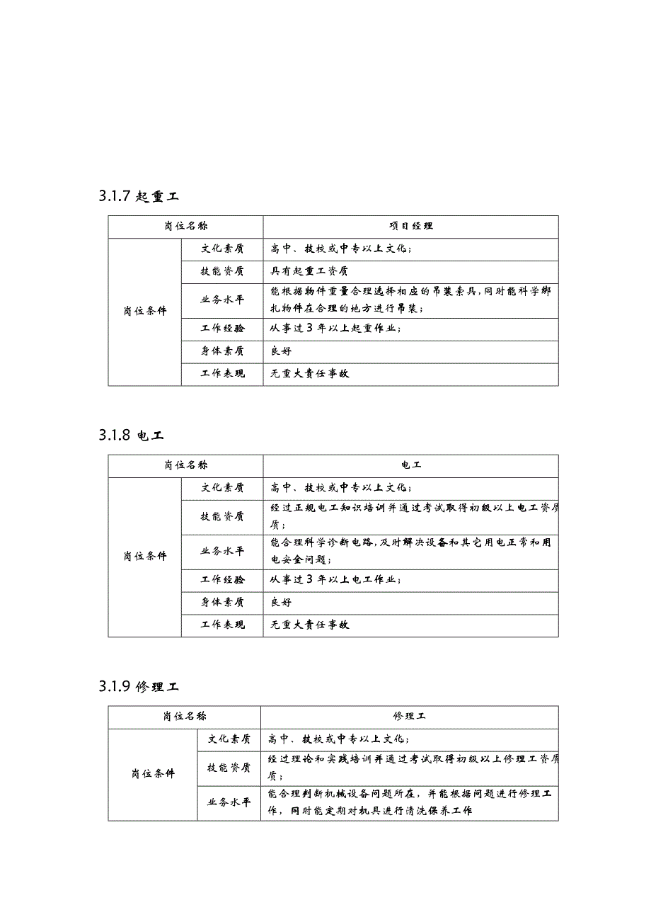 企业管理班组HSE指标_第4页