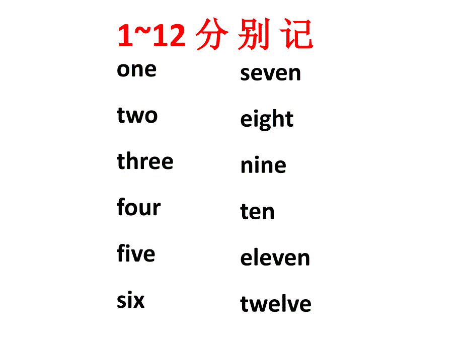 四年级上册英语课件Lesson1Whattimeisit川教版_第2页