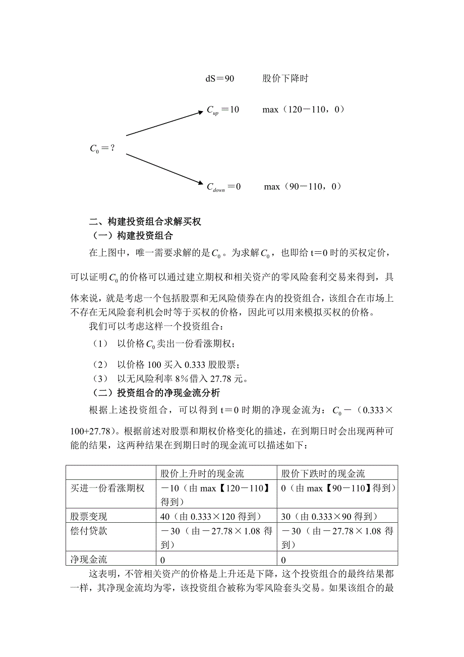 二项期权定价模型.doc_第2页