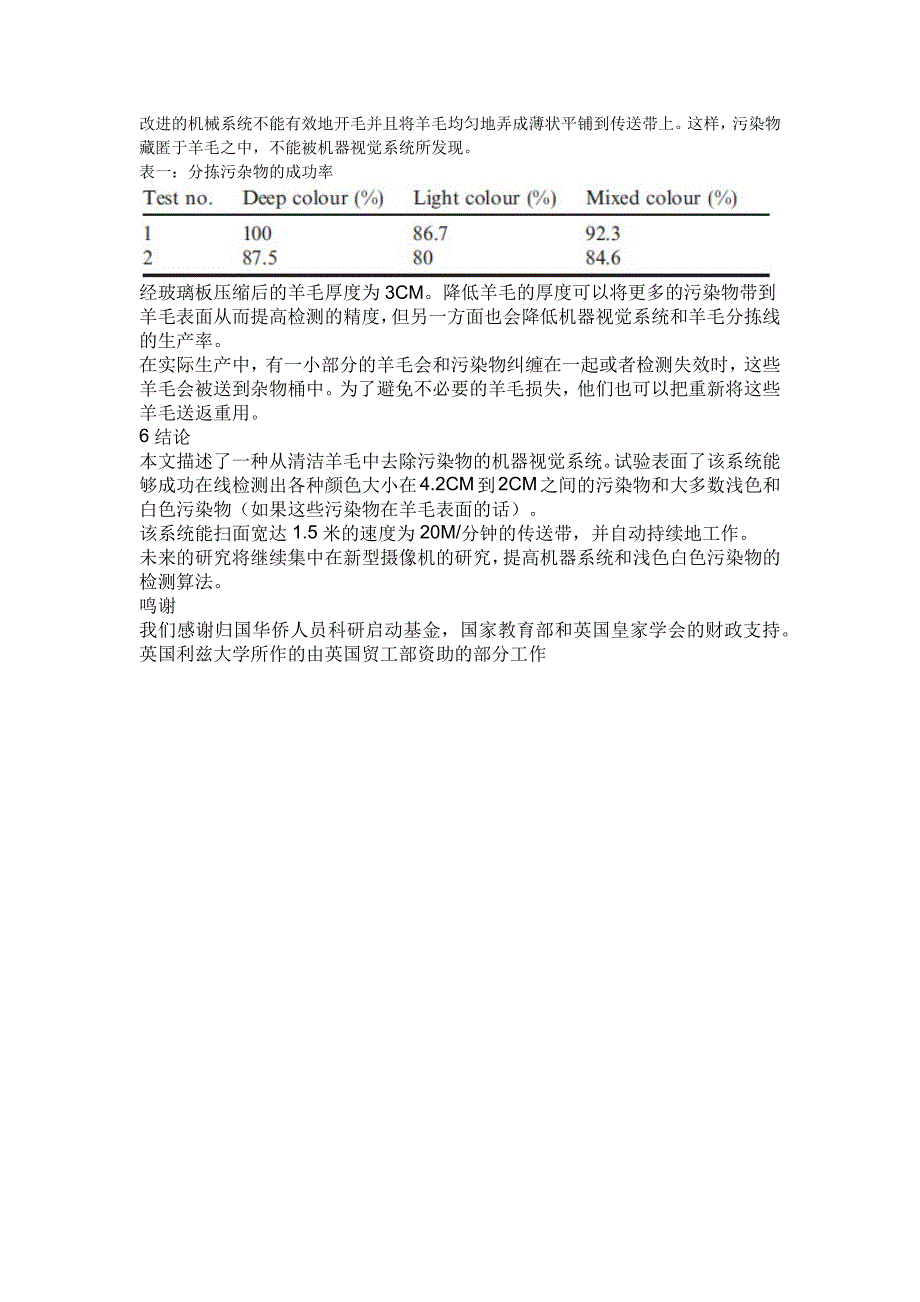 在线羊毛污杂物机器视觉系统.doc_第4页