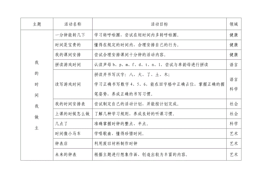 幼小衔接主题活动方案_第2页