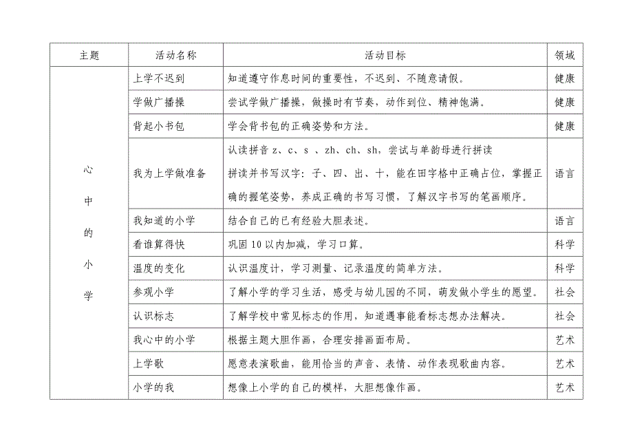 幼小衔接主题活动方案_第4页