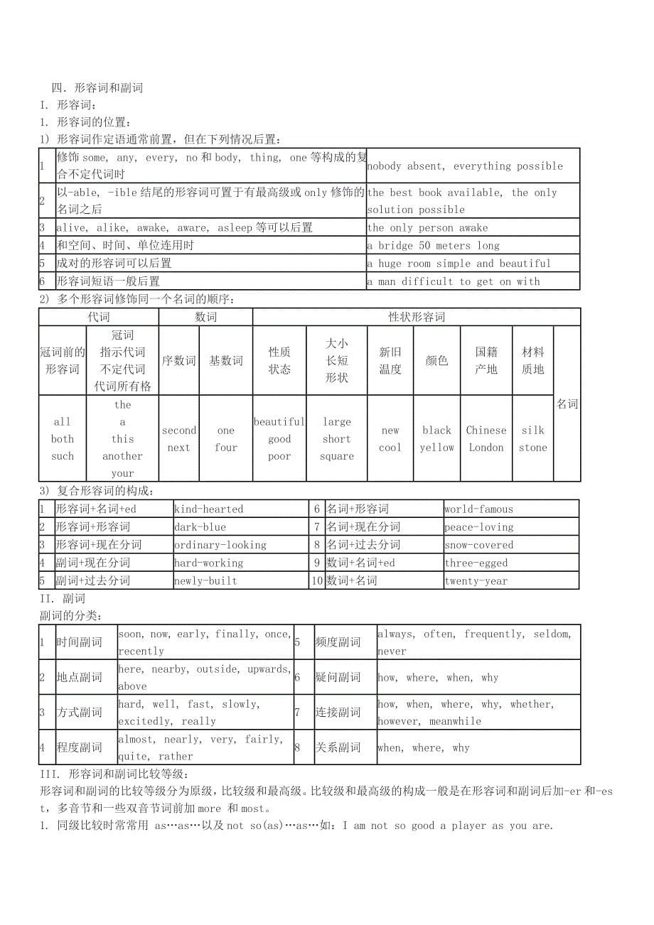 初中英语语法全(表格型).doc_第5页