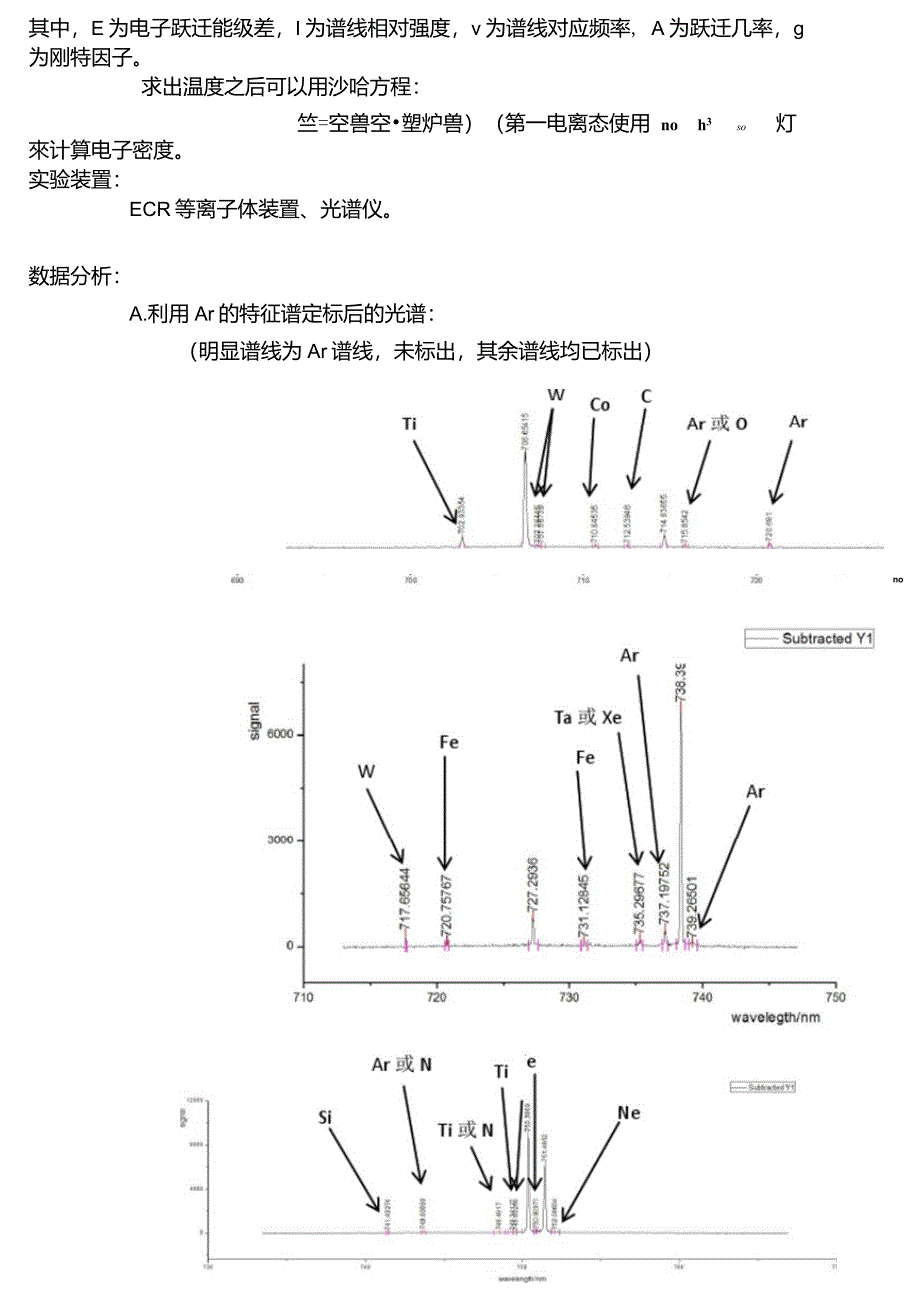 等离子体光谱诊断实验报告_第3页