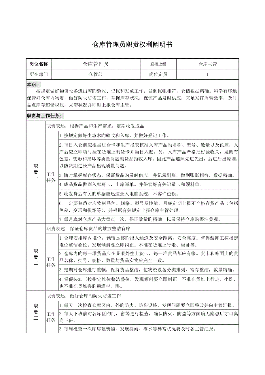 仓库管理员岗位职责说明书仓管员_第1页