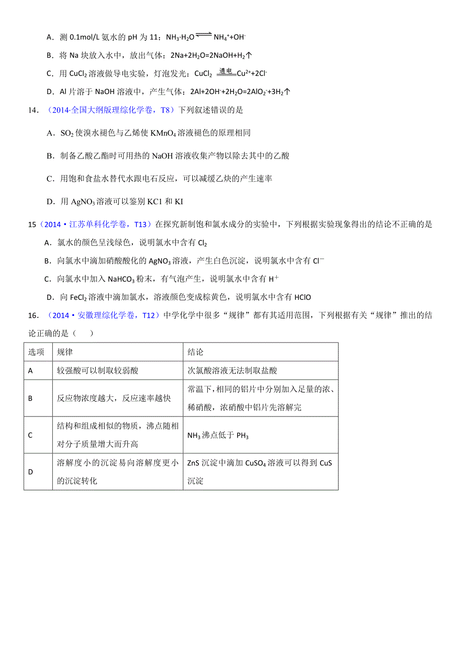 2015高考备考元素与化合物.doc_第3页