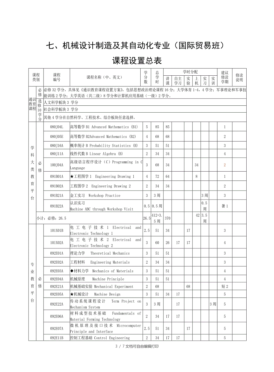 宁波大学机械设计制造及其自动化国际贸易班培养方案_第3页