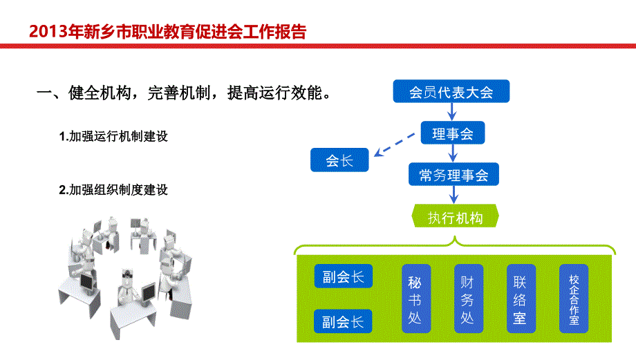 职业教育促进会年会总结_第3页