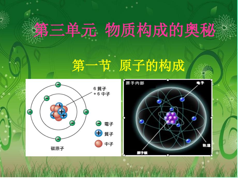 原子的构成-高凡兵[自动保存的]_第1页