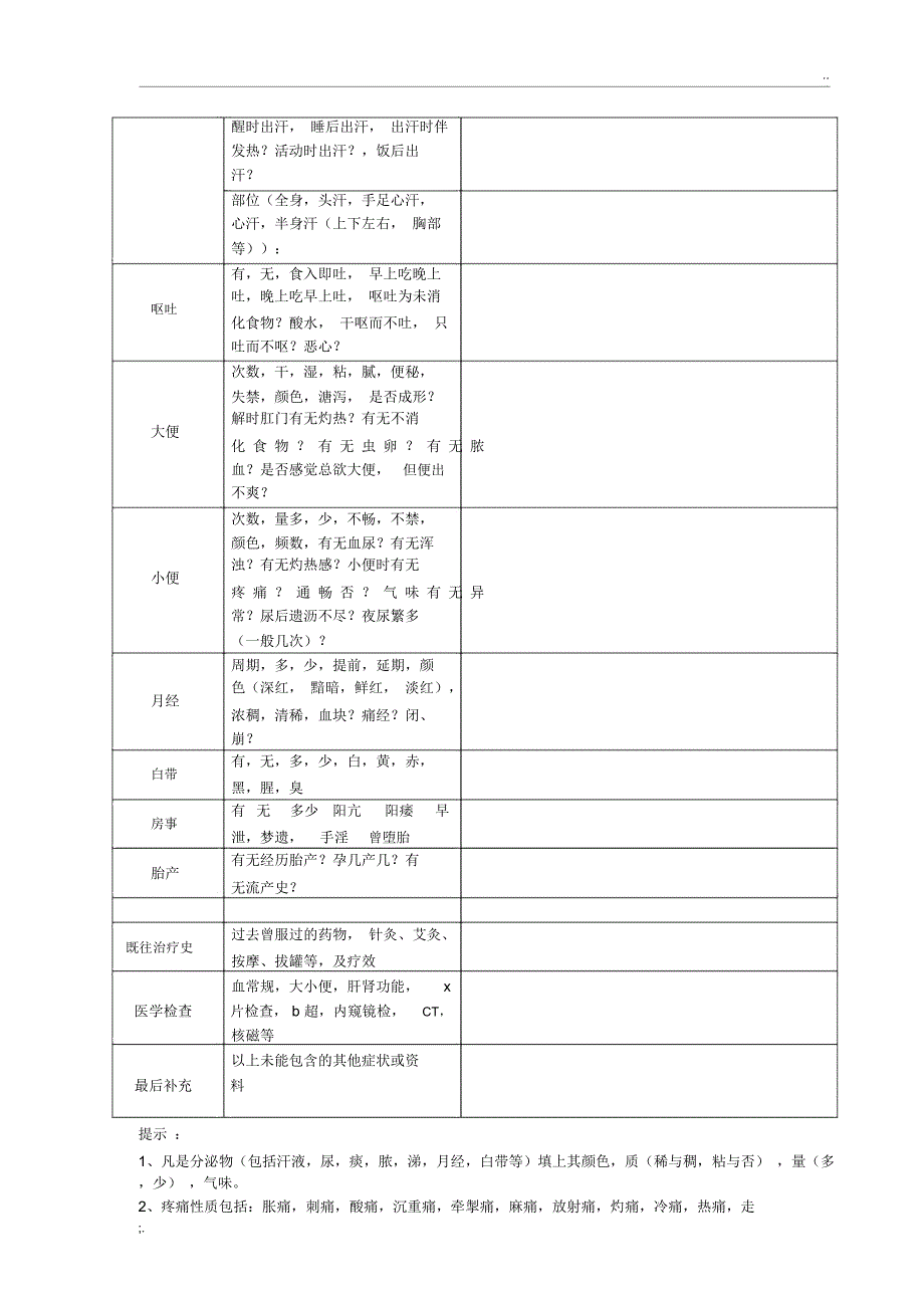 表格式中医问诊单_第4页