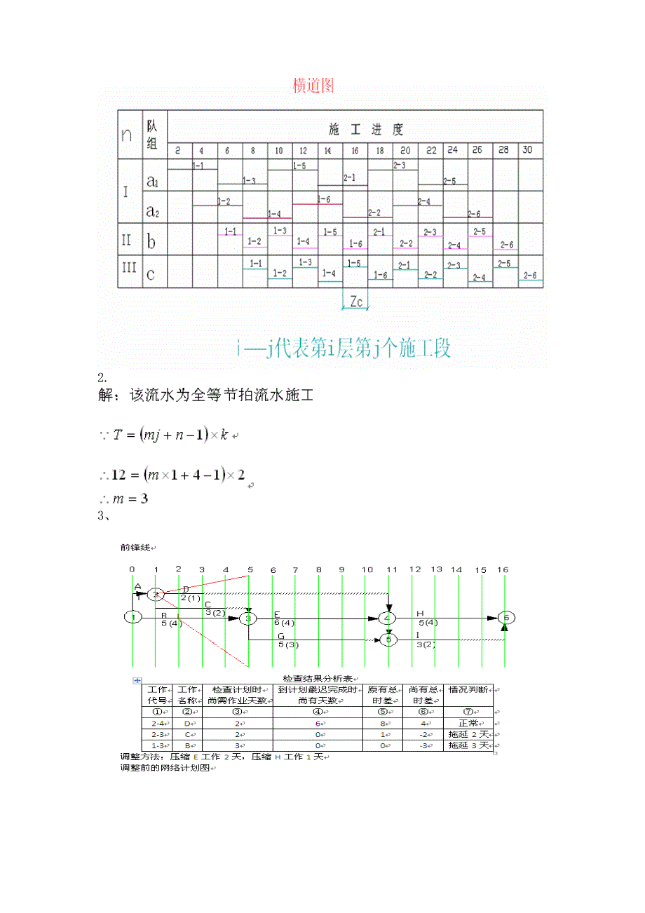 2014年12月份考试施工组织与管理第三次作业.doc_第2页